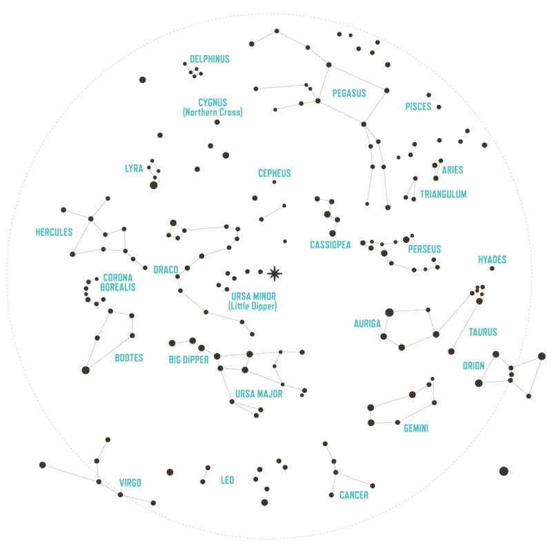 star-chart.png